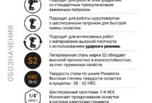 Photo of Безопасность и надежность торговли на Bitsaxo